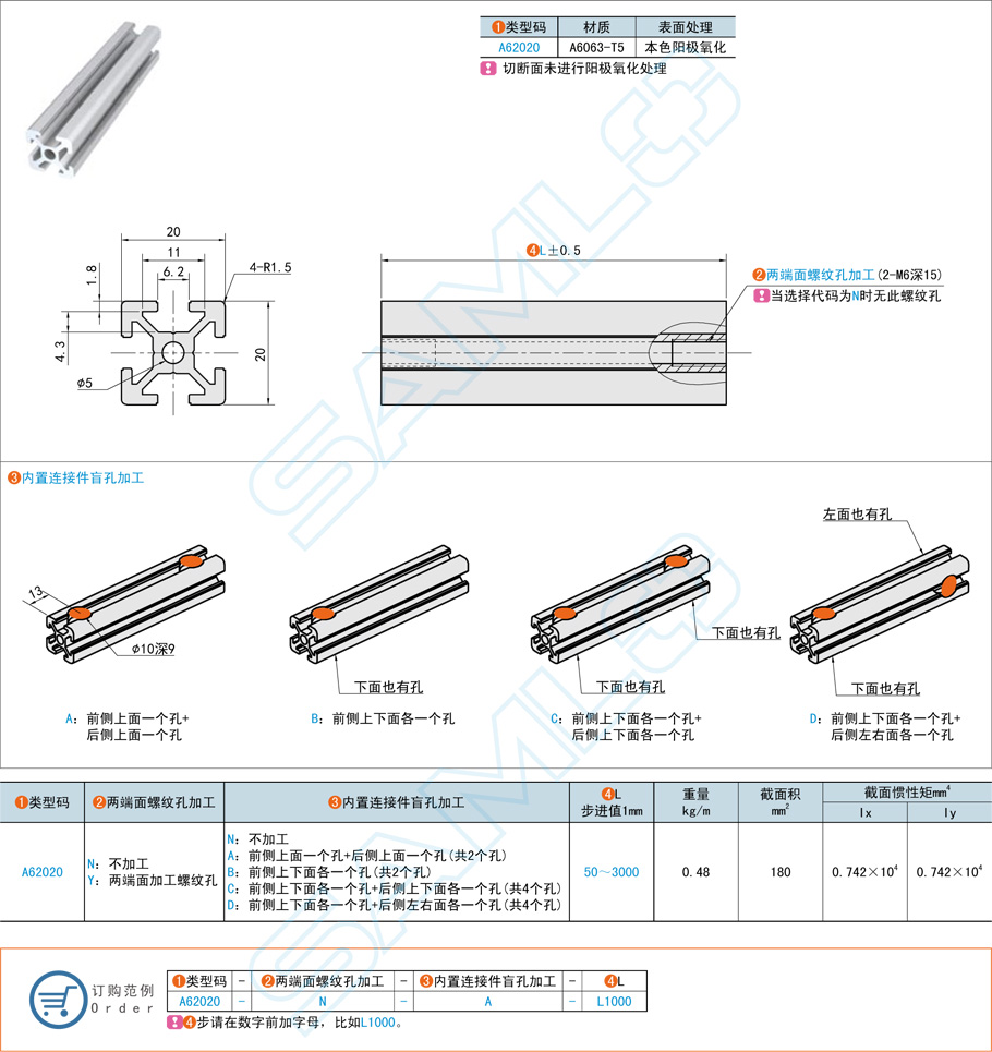工業鋁型材的加工工藝流程介紹