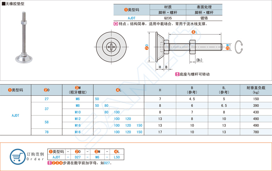 簡易型水平調節(jié)腳杯的使用方法