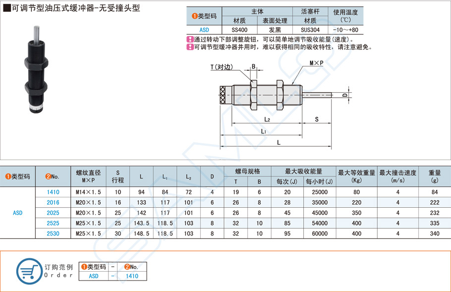 無受撞頭型可調節油壓式緩沖器的特點和作用