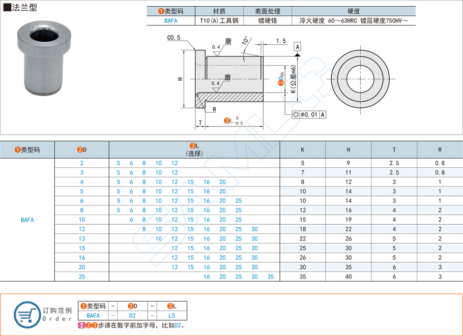 法蘭型精密襯套的應用場景與特點