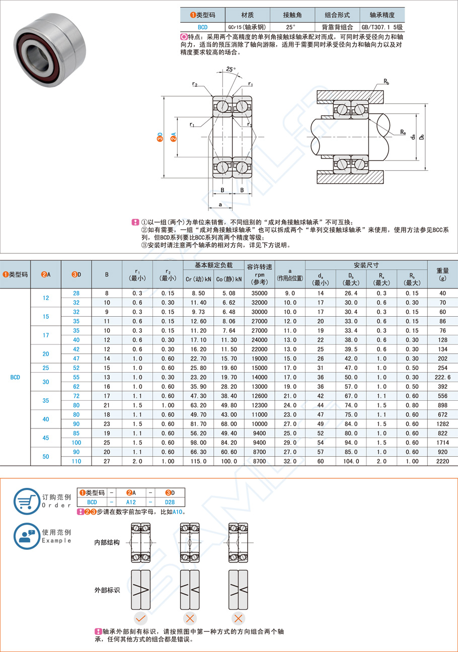 軸承尺寸的測(cè)量方法有哪些？