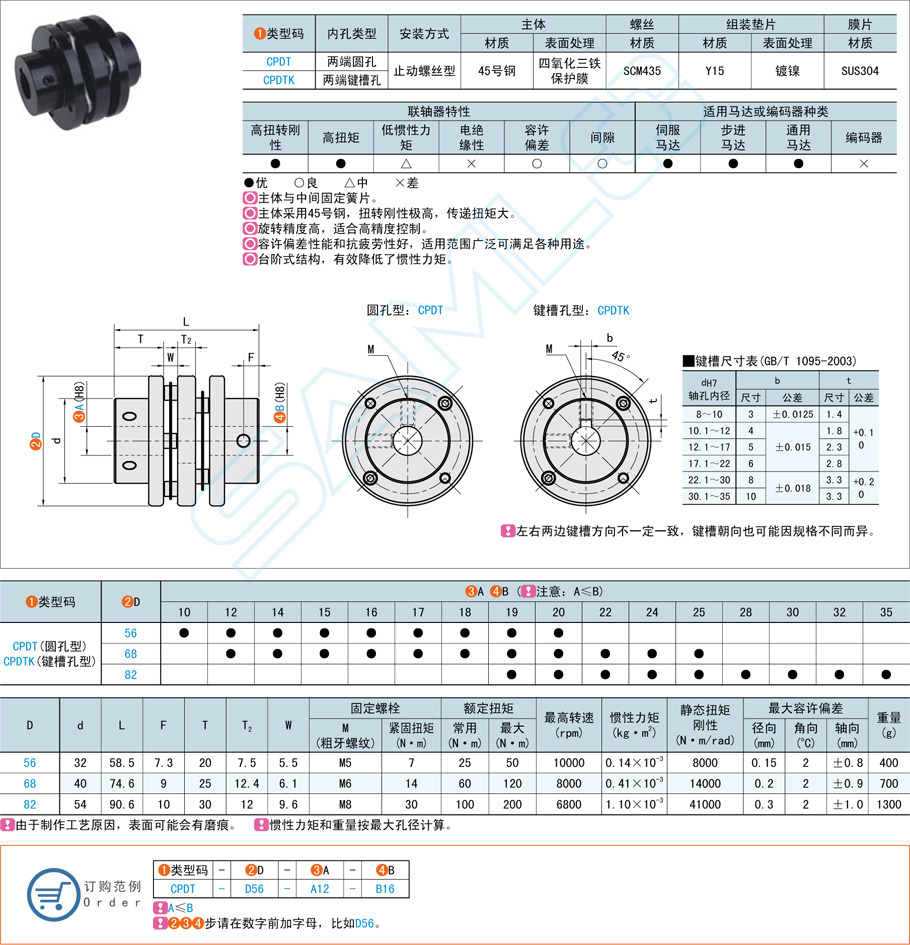 聯(lián)軸器運行中震動過大怎么辦