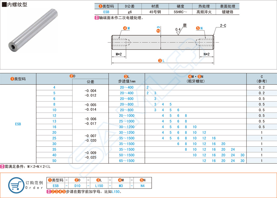 直桿型導向軸故障排除方法