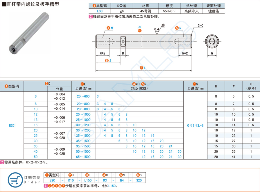 導向軸是什么? 它有哪些材質？