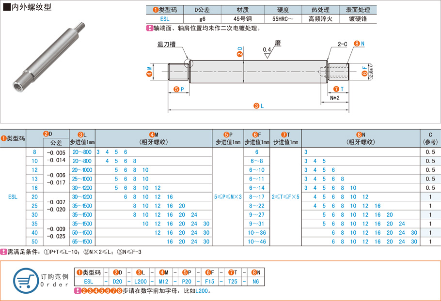 如何檢測導向軸的平行度 如何檢測導向軸的平行度