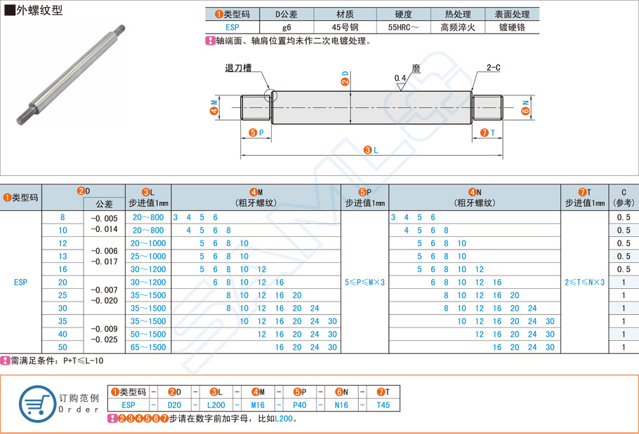 兩端臺階型導向軸應該怎么選規格