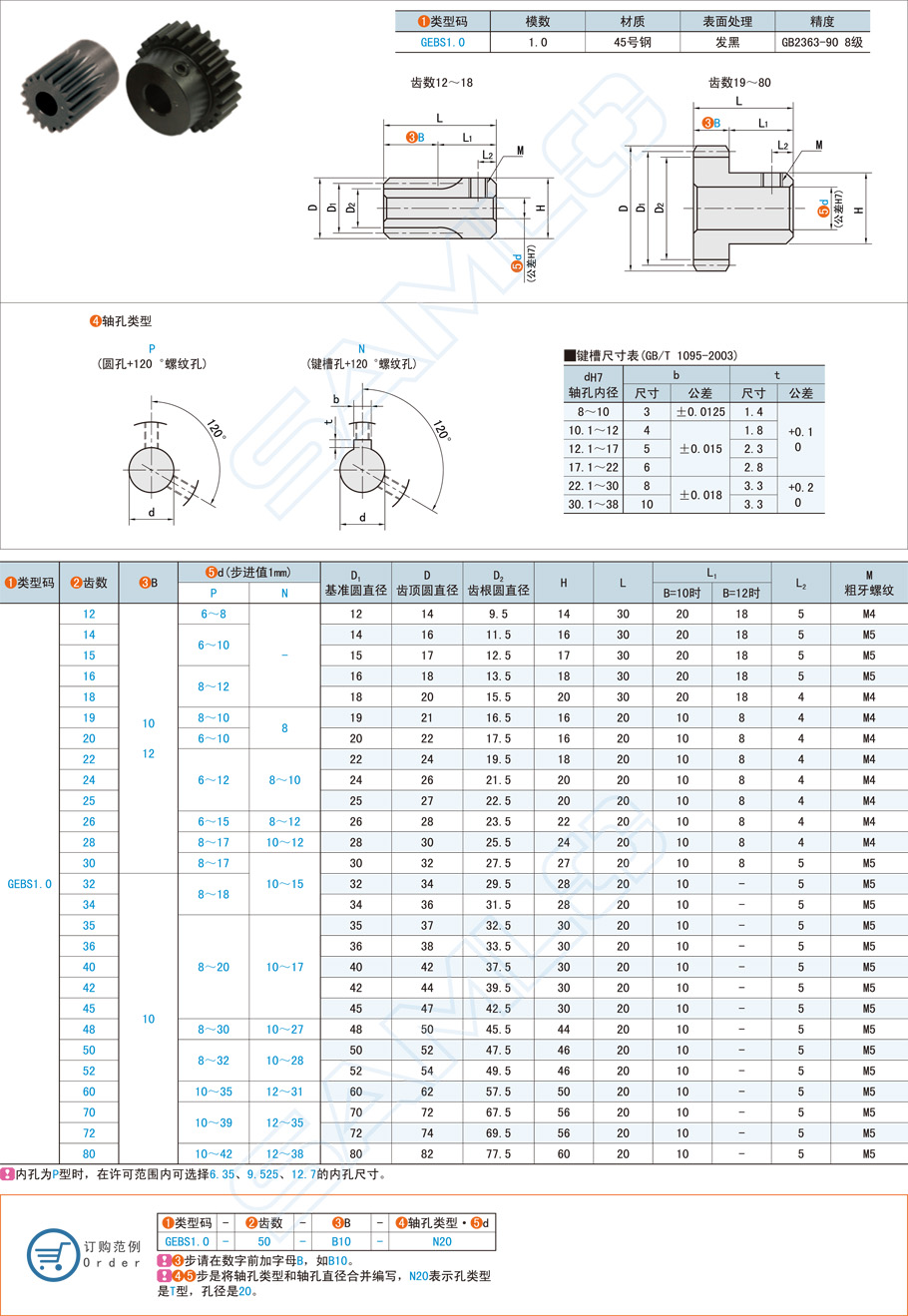 帶凸肩型直齒輪齒面點蝕怎么解決