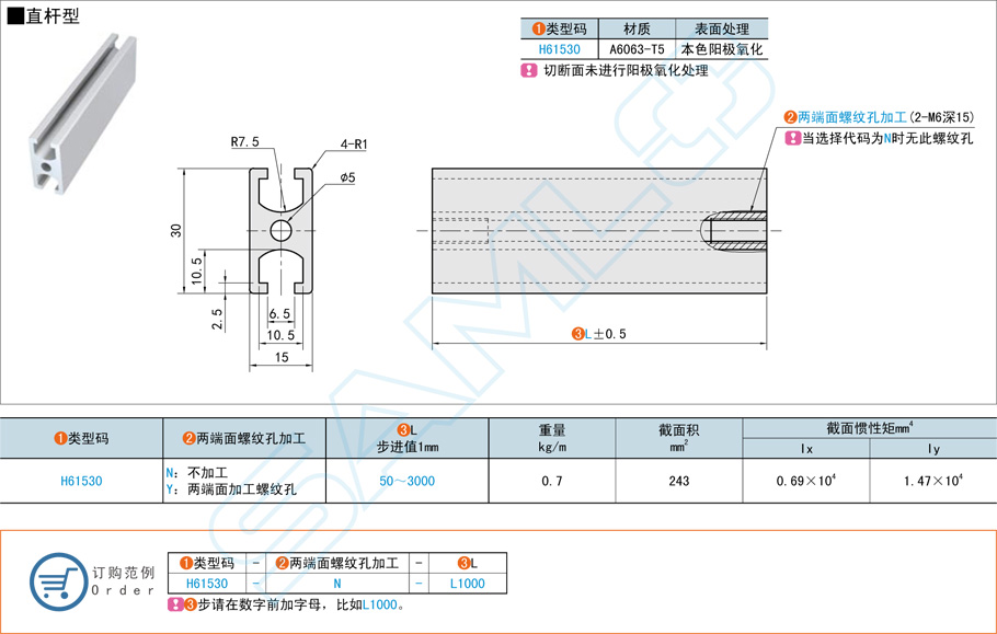 工業鋁型材的厚度越厚質量越好嗎