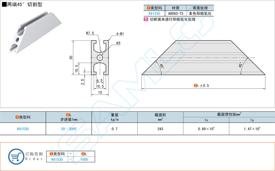 玻璃門框用鋁合金型材的應用方案