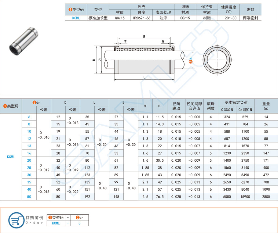 加長型直線軸承在大型機床的應用