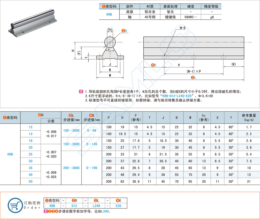 導向軸導軌都有哪些規格型號,怎么選 導向軸導軌都有哪些規格型號,怎么選