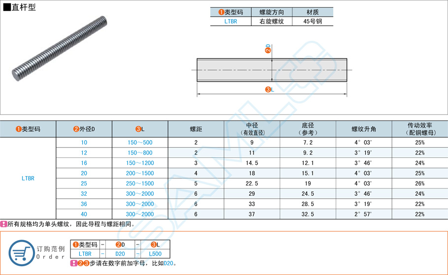 直桿型梯形絲桿的規格型號大全