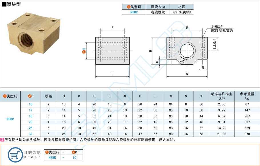 梯形絲杠螺母在注塑機中應用