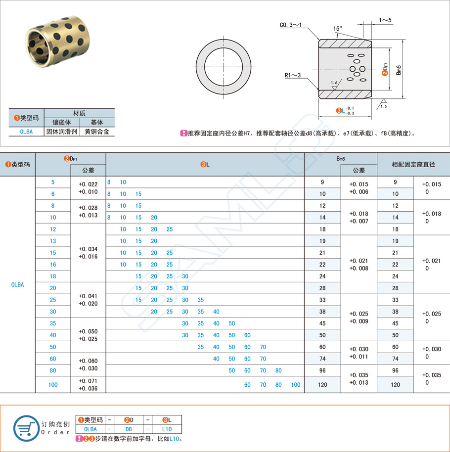 無油襯套規格尺寸大全