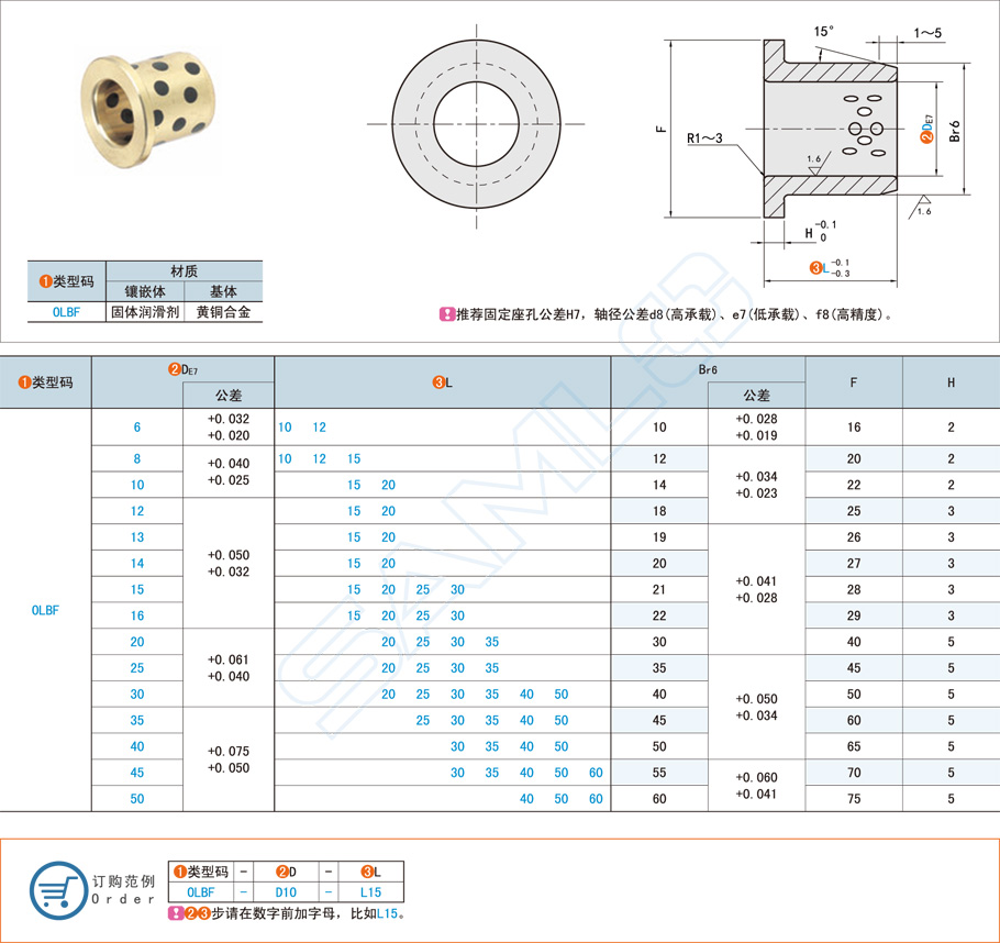 無油襯套與襯套固定座之間應(yīng)該怎么選配