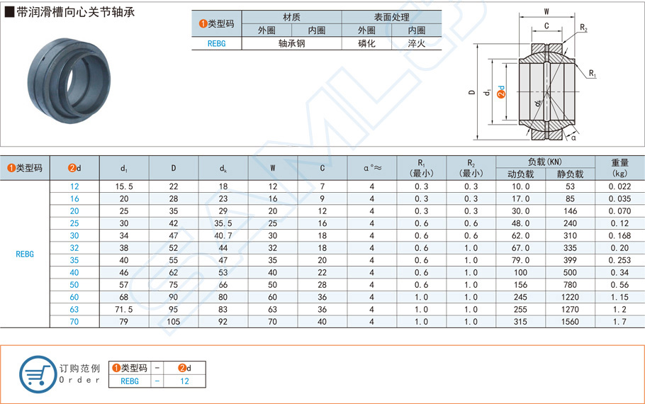 帶潤滑槽向心關節軸承怎么安裝 帶潤滑槽向心關節軸承怎么安裝