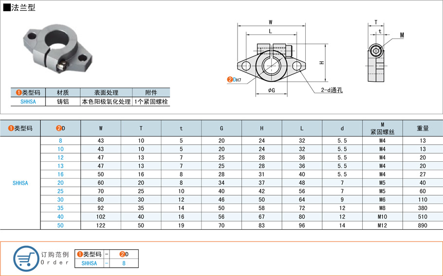 法蘭型導向軸支座在不同設備的安裝步驟