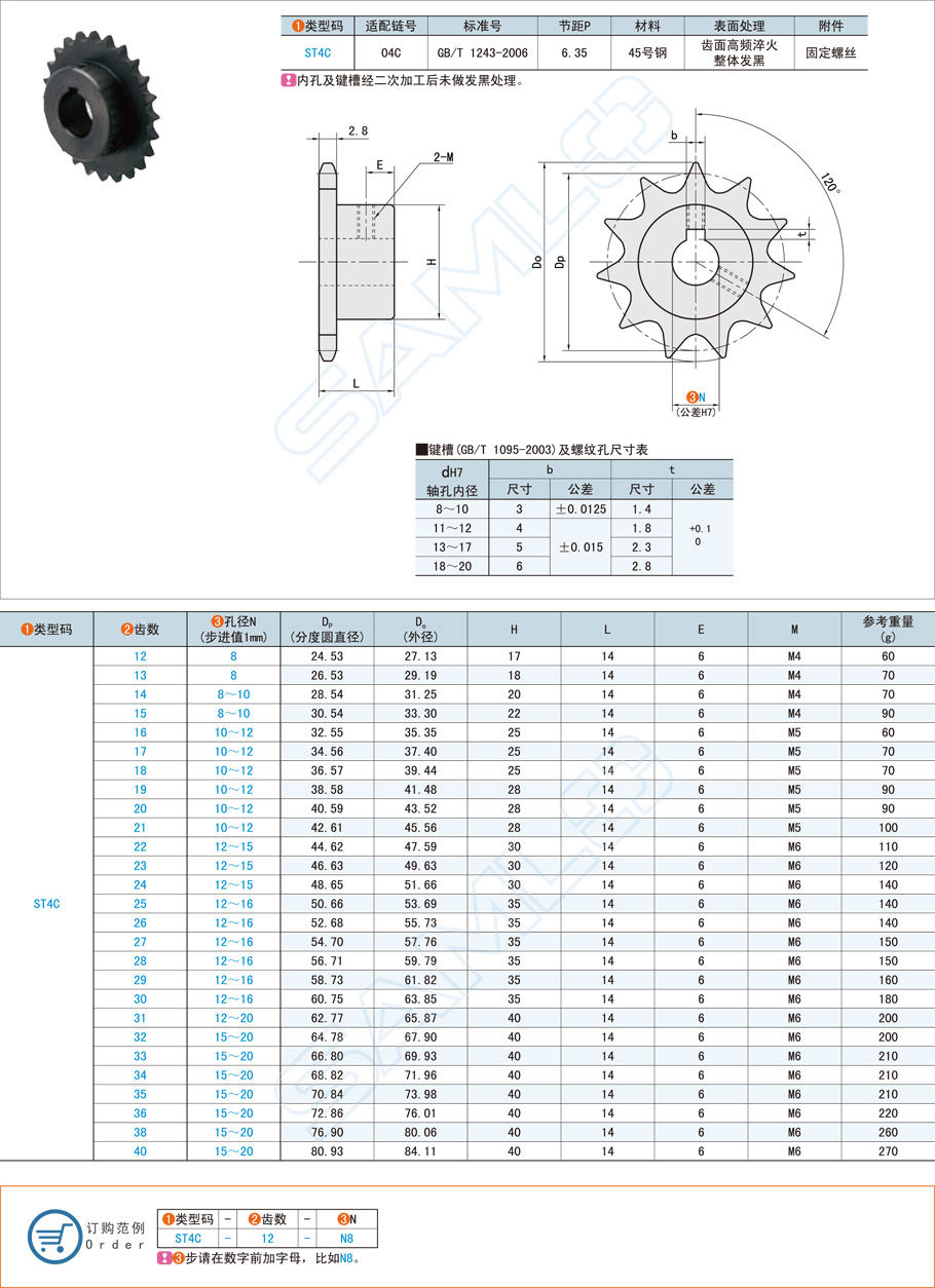 鏈輪選擇，精度是關鍵