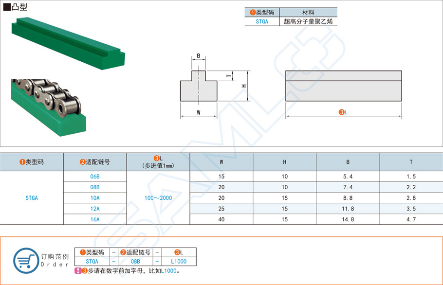 凸型鏈條導軌都有哪些規格型號和材質
