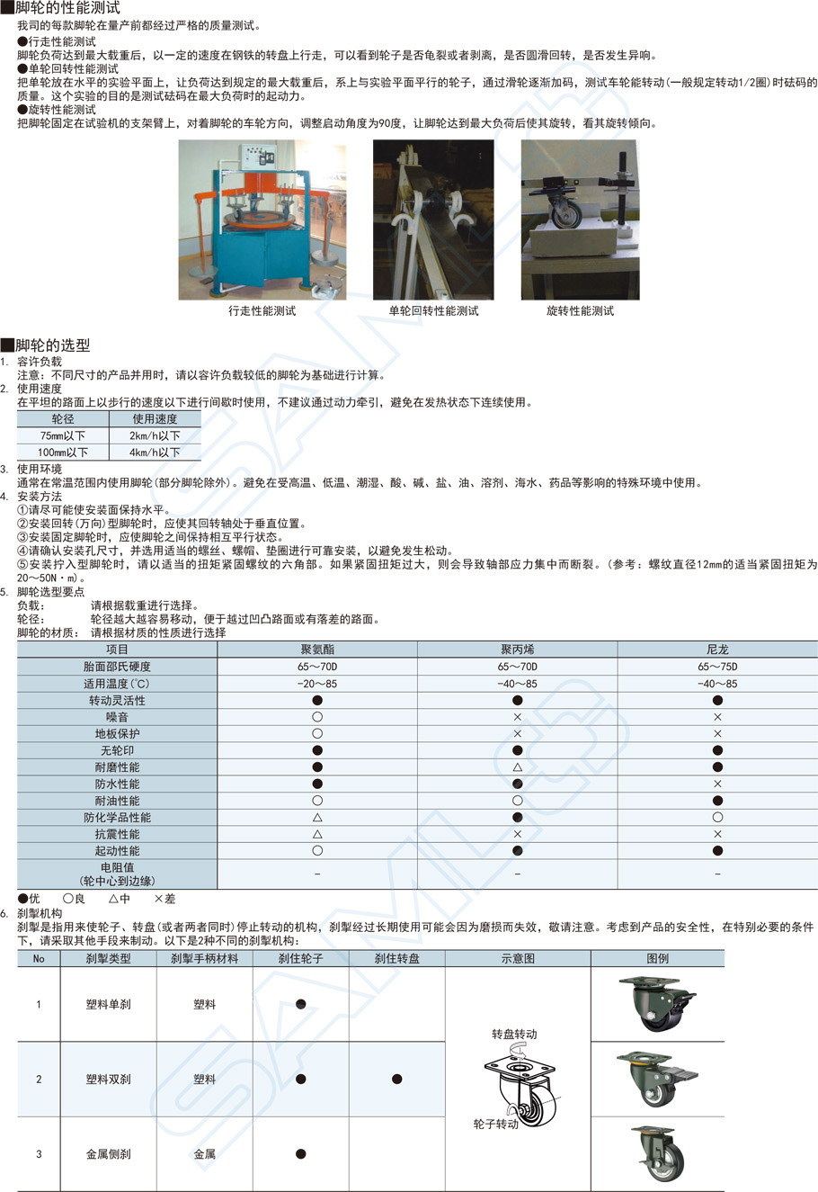 重載型腳輪-固定型JEB安裝作用與用途