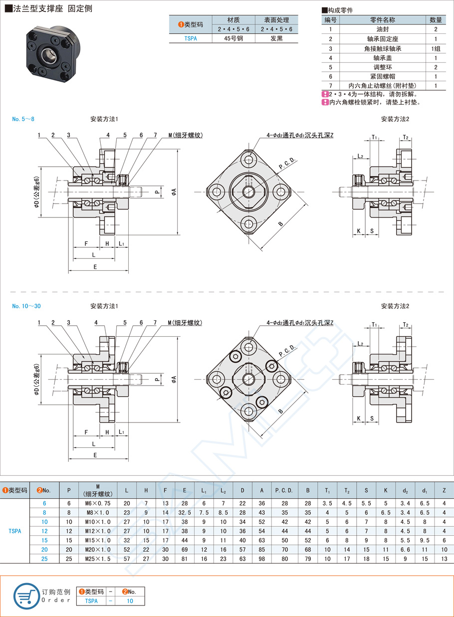法蘭型絲杠支撐座在汽車上的作用