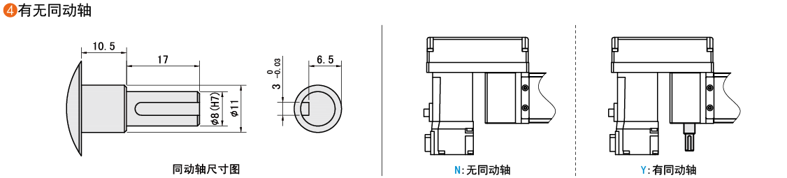有無同動軸