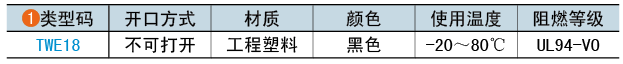 類(lèi)型碼
