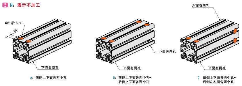 內置連接件盲孔加工代碼