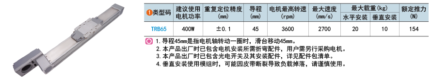 類型碼