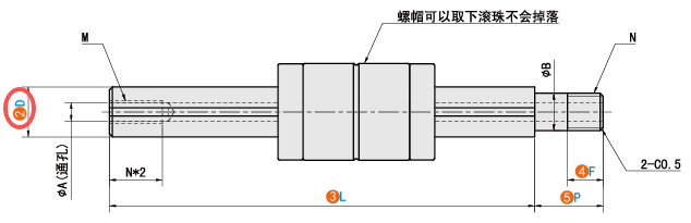 D（軸徑）