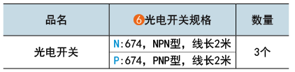 光電開關(guān)規(guī)格