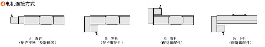 有無同動軸