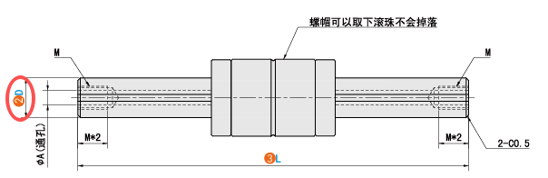 D（軸徑）