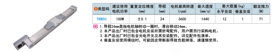 類型碼