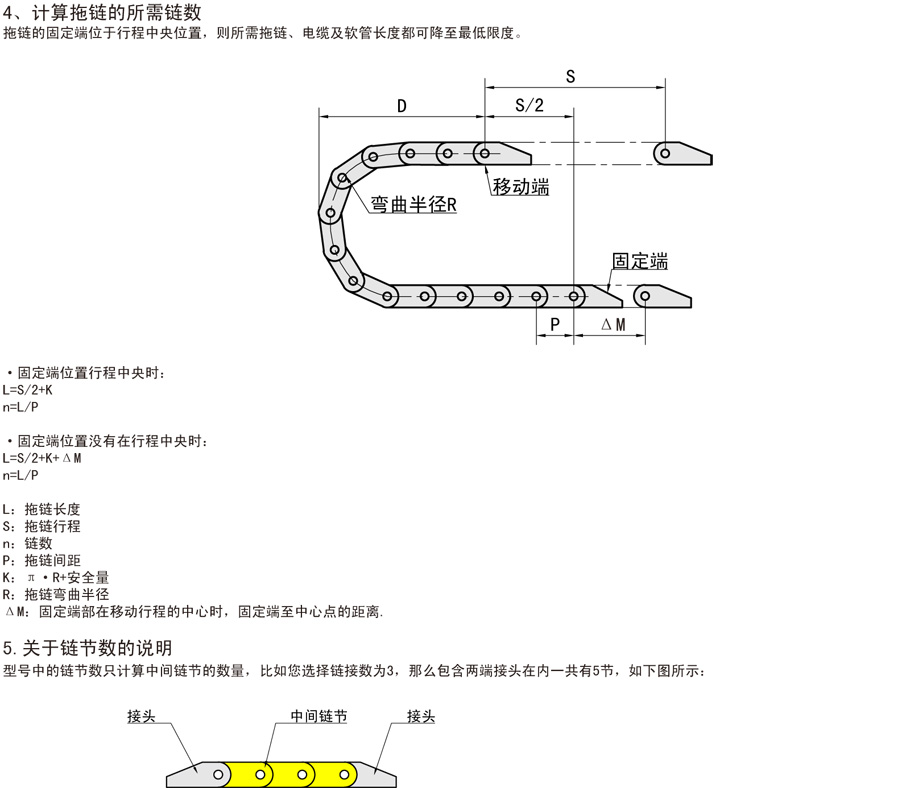 坦克鏈-拖鏈-內高35全封閉式兩側打開型的作用與用途