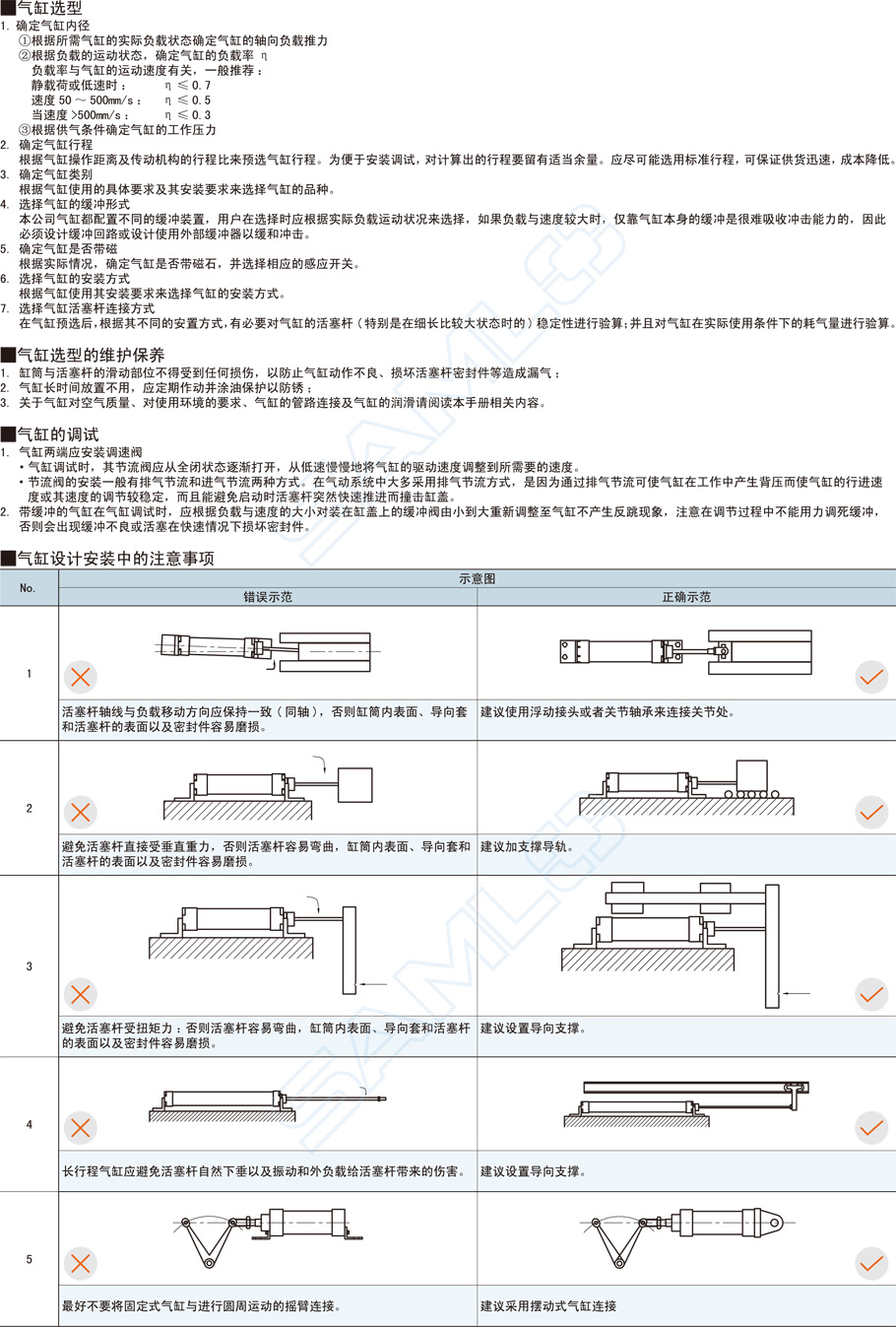 針型氣缸CKA選型安裝調試保養