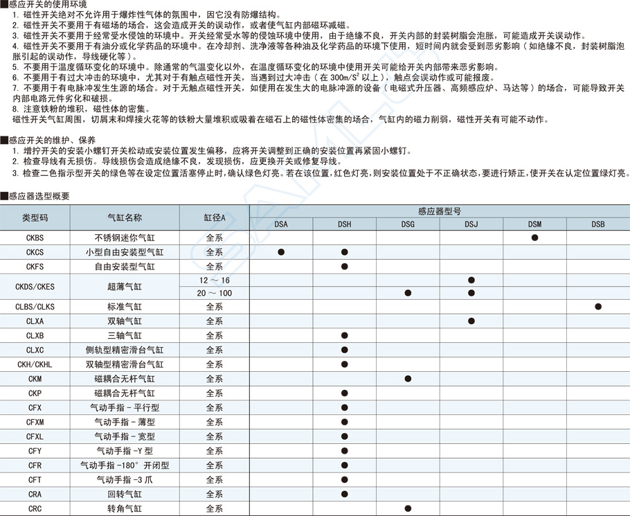 磁性開關DSM選型保養
