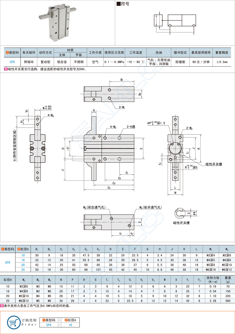 氣動手指氣爪在電子元器件的應(yīng)用方案 氣動手指氣爪在電子元器件的應(yīng)用方案