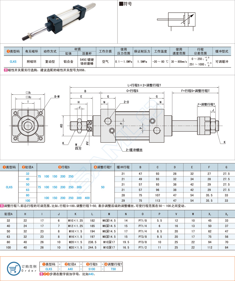 可調(diào)行程型標準氣缸作用與優(yōu)缺點