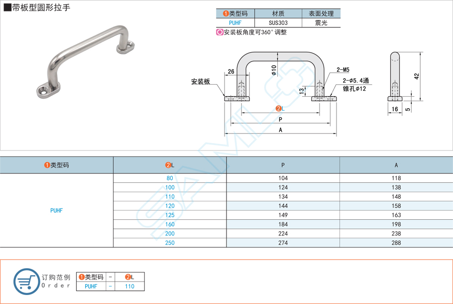 帶板型圓形拉手的材質應該如何選擇 帶板型圓形拉手的材質應該如何選擇