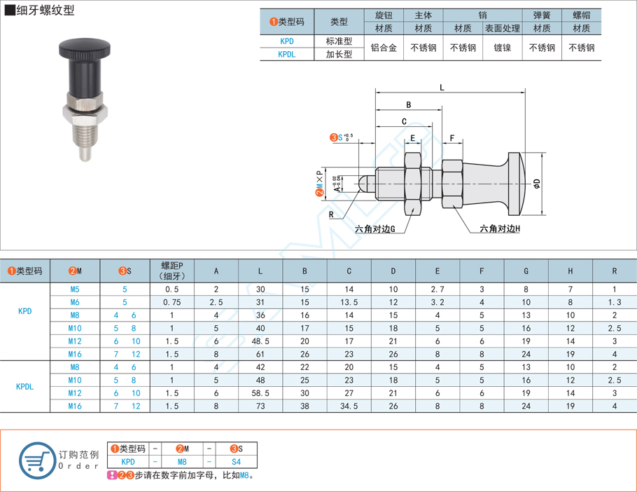 細牙螺紋復位型旋鈕柱塞的特點應(yīng)用