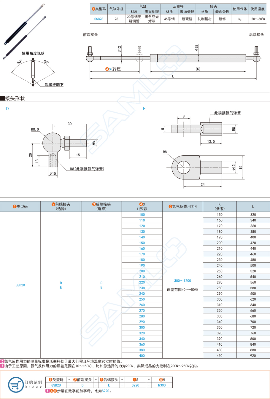氮氣彈簧在醫(yī)療設(shè)備的應(yīng)用方案 氮氣彈簧在醫(yī)療設(shè)備的應(yīng)用方案