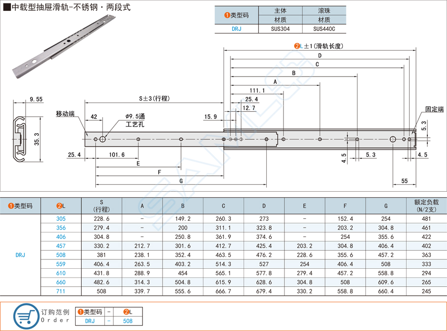 抽屜滑軌很緊怎么調節比較好 抽屜滑軌很緊怎么調節比較好