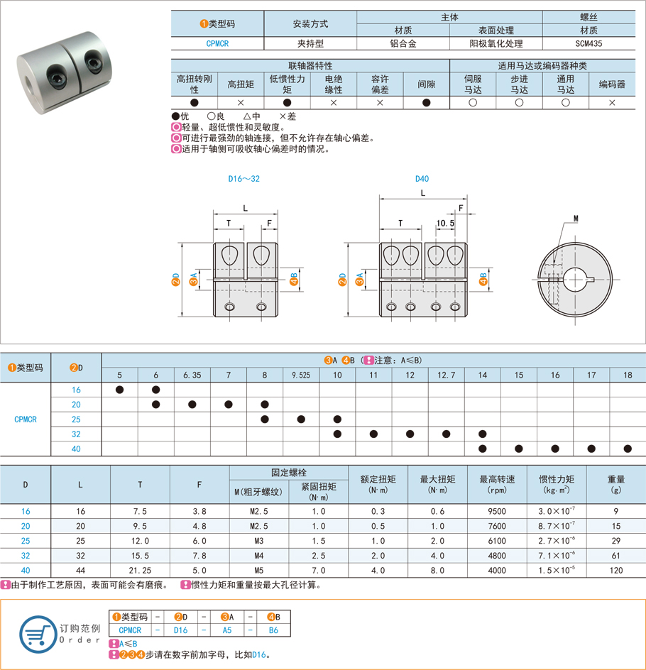 夾持型剛性聯軸器是什么,都有哪些 夾持型剛性聯軸器是什么,都有哪些