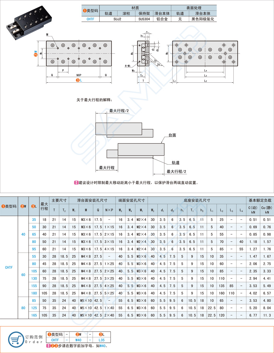 直線滑臺的驅動系統是怎樣的 直線滑臺的驅動系統是怎樣的