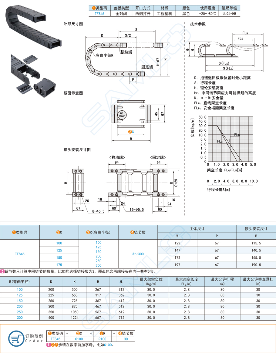 拖鏈內氣管與電纜混合布線怎么做