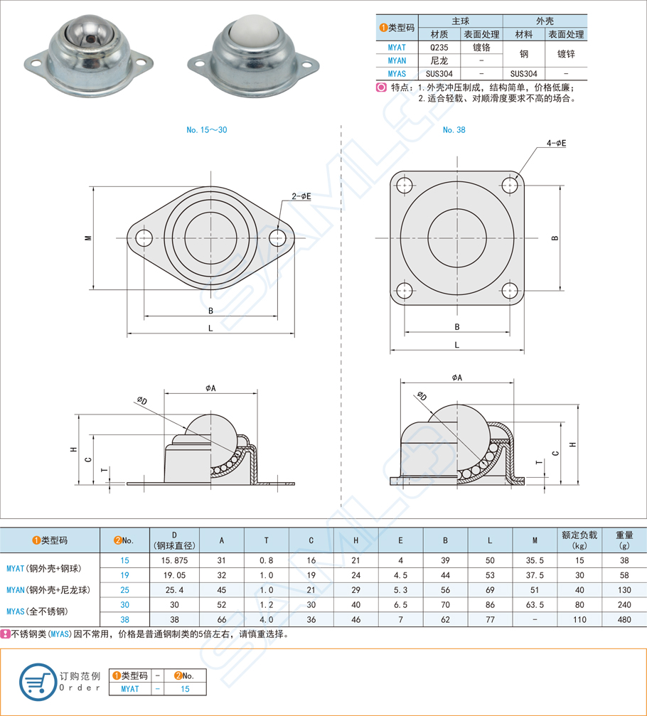 底部安裝型萬向球在辦公桌椅的應用