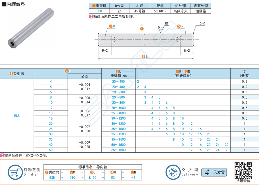 導向軸做雙層電鍍的優勢