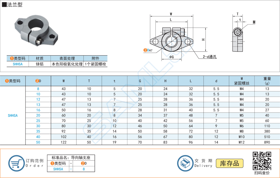 導向軸支座-法蘭型（鋁鑄件）規格參數