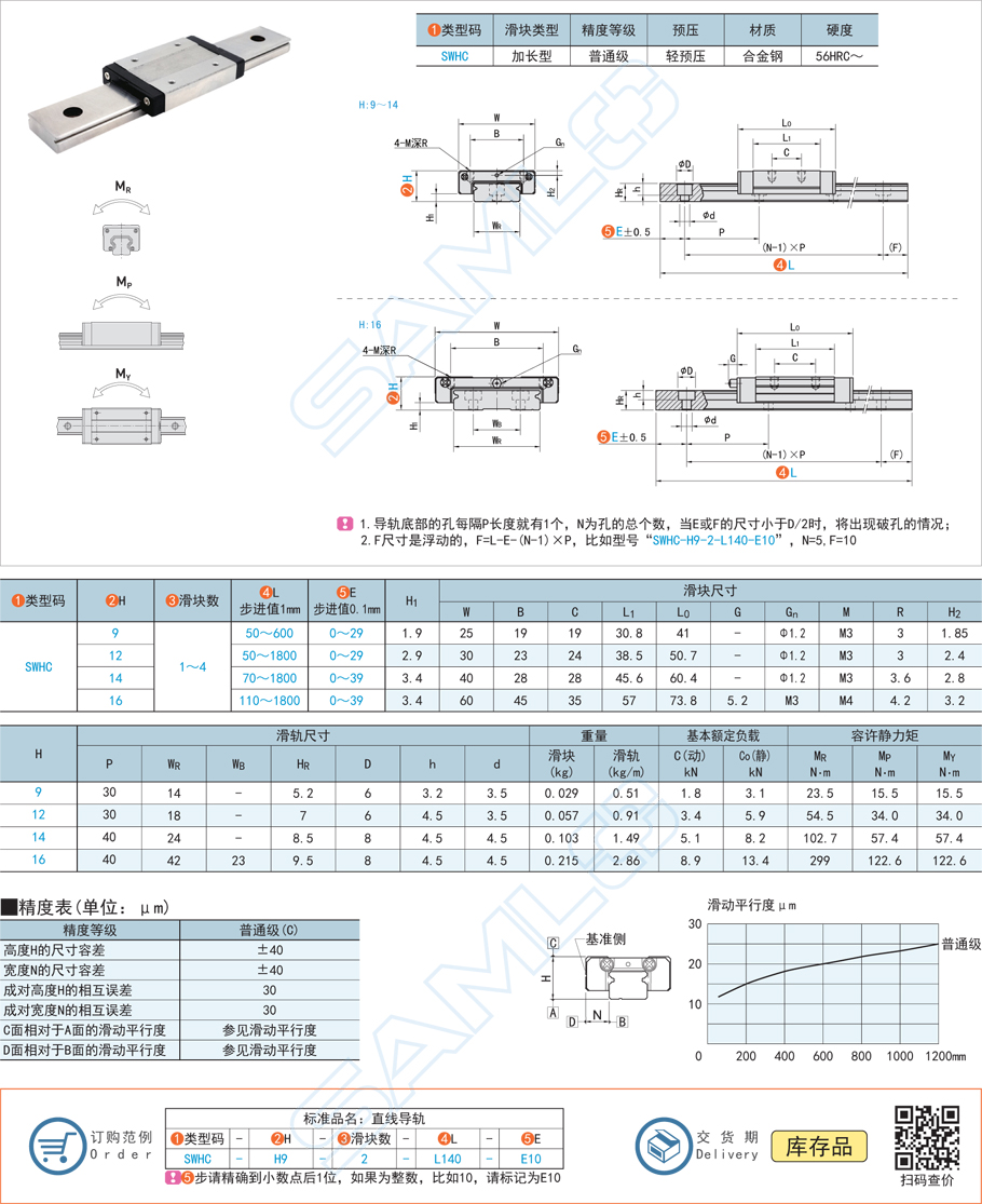 直線導軌潤滑脂多久更換一次